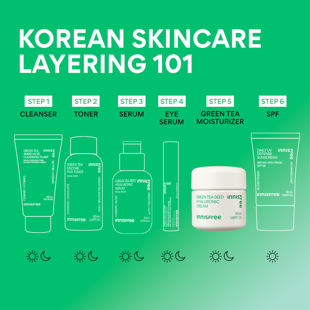 Green Tea Seed Hyaluronic Acid Cream – Face Moisturizer - Image 9