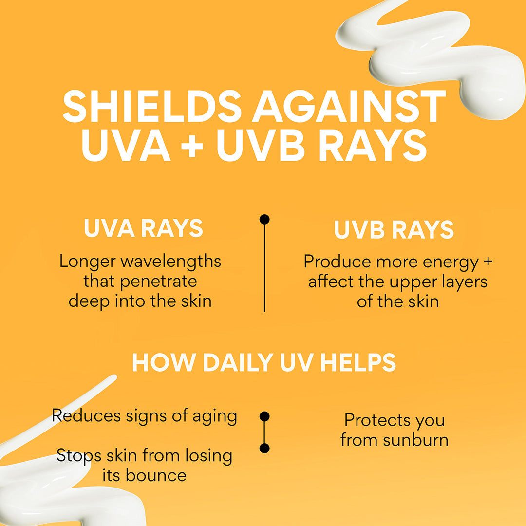 Daily UV Defense Sunscreen Broad Spectrum SPF 50+ - Image 14