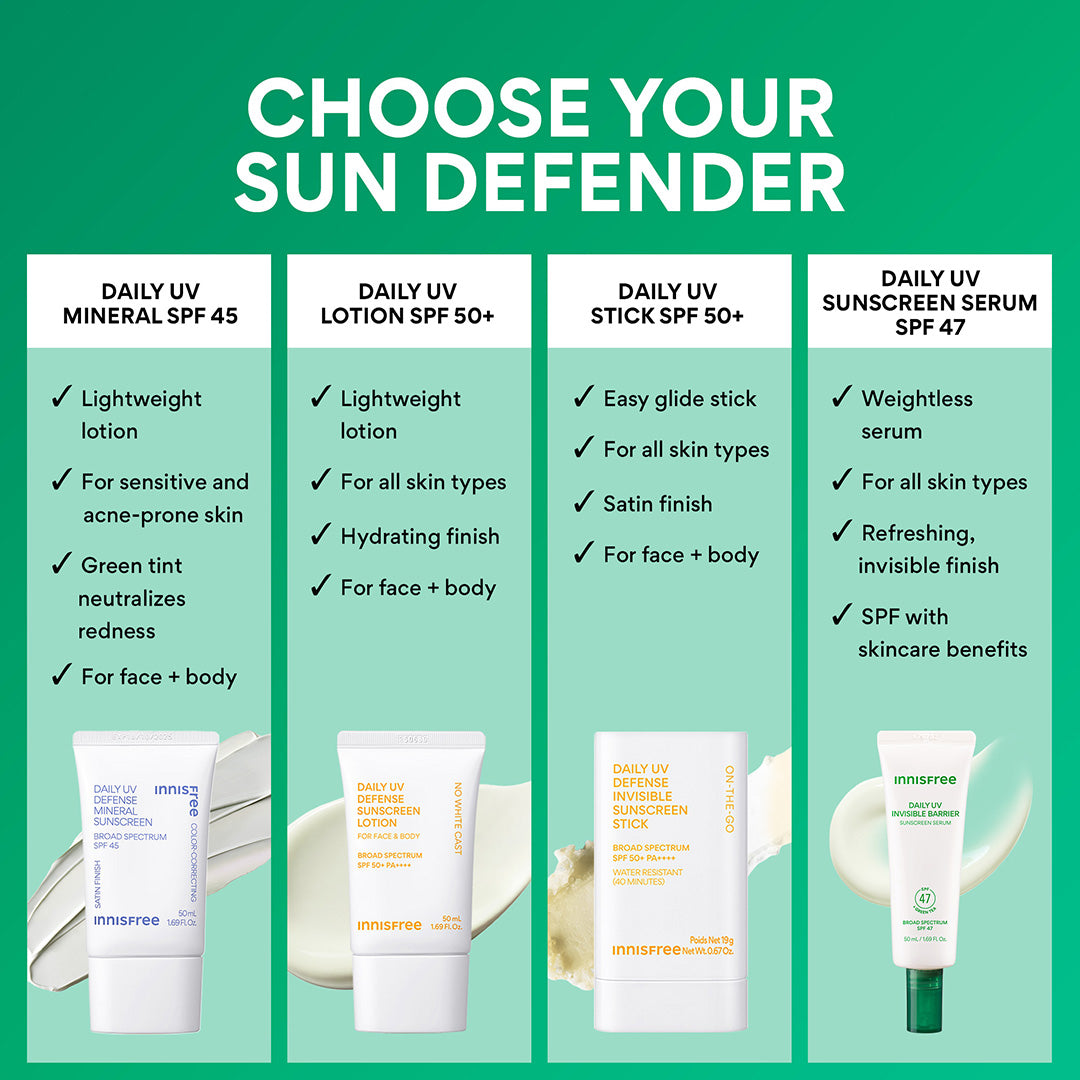 Daily UV Invisible Barrier Sunscreen Serum Broad Spectrum SPF 47 with Green Tea - Image 14