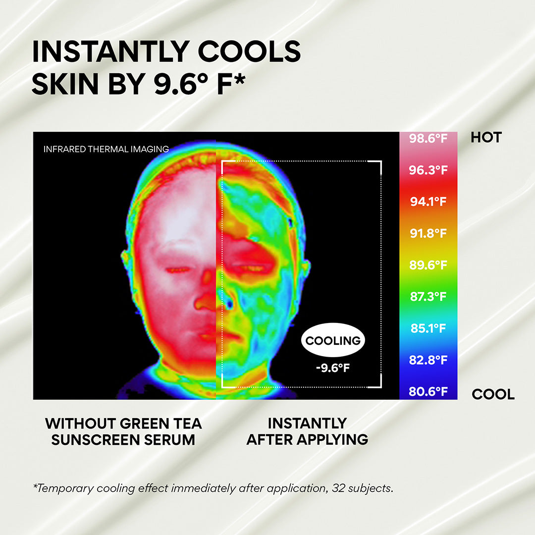 Daily UV Invisible Barrier Sunscreen Serum Broad Spectrum SPF 47 with Green Tea - Image 15