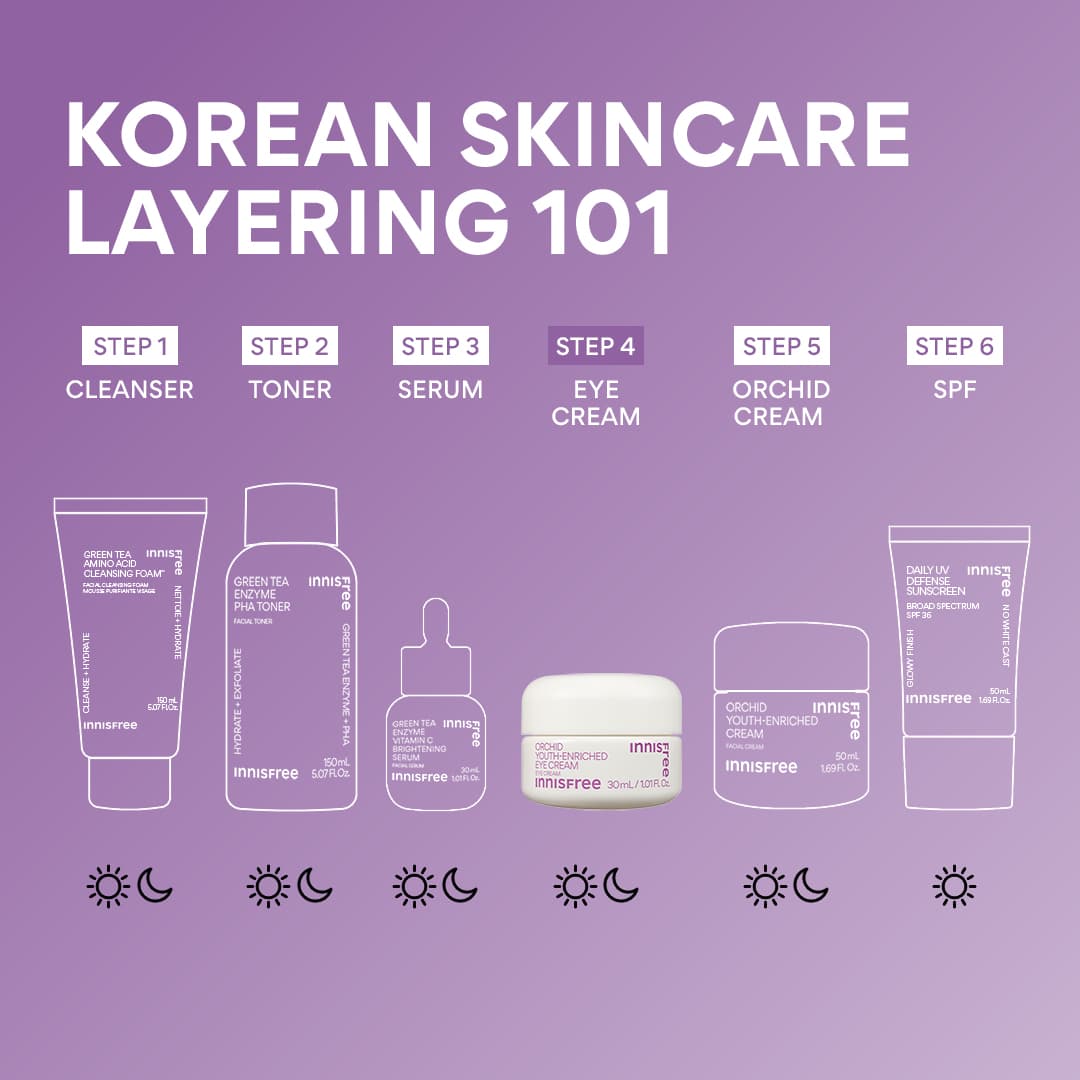 Orchid Youth-Enriched Eye Cream - Image 4
